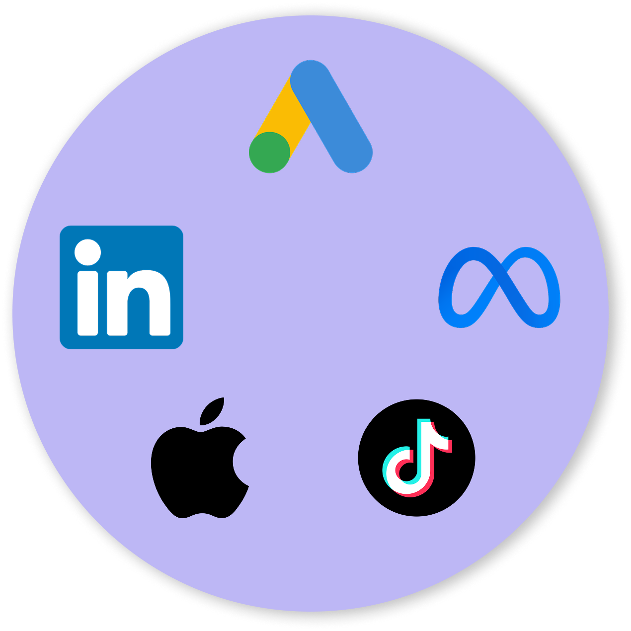 Increx paid advertising